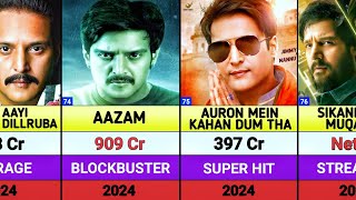 Jimmy Shergill All Hits And Flops Movies Box Office Collection  Sikandar Ka Muqaddar [upl. by Attirehs]