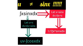 Integration by parts u ≠ sinx [upl. by Yedoc154]