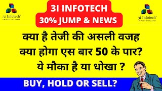 3I INFOTECH SHARE LATEST NEWS 💥 3I INFOTECH NEWS 💥 3IINFOTECH NEWS TODAY 💥 3I INFOTECH BIG NEWS [upl. by Stringer154]