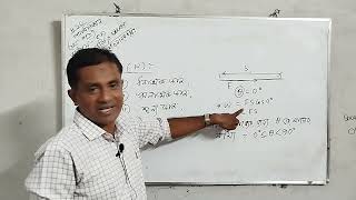 HSC Physics 1st paperChapter 5 Class 1 [upl. by Amrita612]