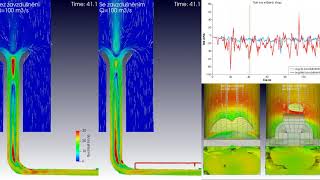 CFD  Shaft spillway Morning Glory 3 OpenFOAM [upl. by Neerod]