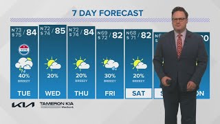 Monday 10PM Weather Update Warm this week with some rain developing tropical system Rafael heads t [upl. by Cruickshank756]