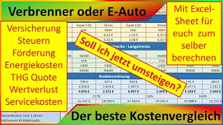 Vergleich Kosten Benzin und Diesel vs Elektroauto lohnt sich der Umstieg vom Verbrenner Günstiger [upl. by Cerveny]