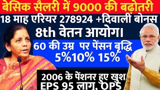 कर्मचारियों की मांगें पूरीDADR 54 की घोषणा18 महा एरियर 278924 8th CPC 26000OPS लागू का आदेश [upl. by Gnues]