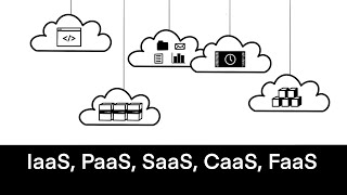 IaaS PaaS SaaS CaaS FaaS Explained Quickly [upl. by Port]