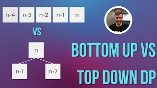 Bottom Up vs Top Down Dynamic Programming vs Recursion  Fibonacci Sequence [upl. by Alaster]