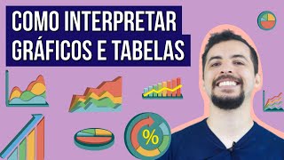 COMO INTERPRETAR GRÁFICOS E TABELAS  Resumo de Matemática para o Enem [upl. by Gnuhp500]