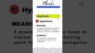 Meaning of Word HYPOTHESIS shortvideo english learning [upl. by Frulla164]