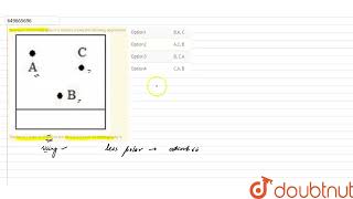 Thin layer chromatography of a mixture shows the following observation The correct order of elut [upl. by Einhorn]