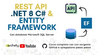 REST API con Entity Framework e NET 8  1415 Inserimento DTO e Relazione OnetoMany con Postman [upl. by Stout]