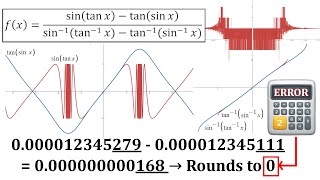 An Elusive Limit Question 6 Subtracting Nearly Identical Numbers can BREAK Calculators [upl. by Afihtan849]