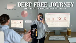 DEBT FREE JOURNEY 💸 plan timeline  starting balance exact amounts 📈 [upl. by Ube619]