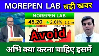 Morepen Lab share latest news today morepen Lab share analysis Target price 2024 [upl. by Yllek]