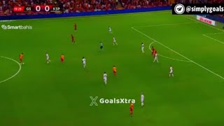 Victor Osimhen Goal Galatasaray Vs Kasımpaşa 10 All Goals Analysis amp Highlights Result [upl. by Spears]