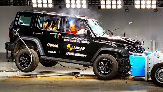 2023 GWM TANK 300 – CRASH TEST  Safe Chinese Boxy SUV [upl. by Naruq]