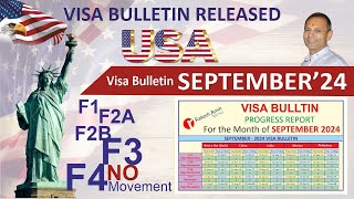 USA Visa Bulletin September 2024 Family Based Green Card Visa F1 F2A F2B F3 F4 [upl. by Henrietta]