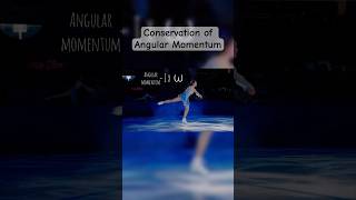 Why Does a Spinning Ice Skater Spin Faster Angular Momentum Conservation Physics angularmomentum [upl. by Neened51]