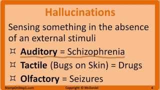 Psychosis Schizophrenia Schizoaffective Disorder Delusional Disorder Hallucinations [upl. by Arley]