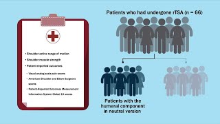 Humeral Component Version Has No Effect on Outcomes Following Reverse Total Shoulder Arthroplasty [upl. by Lenod]