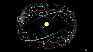 History of Astronomy Part 1 The Celestial Sphere and Early Observations [upl. by Ardnola]