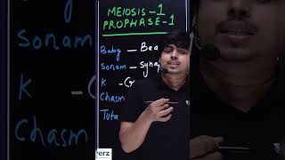 Meiosis1  Prophase1 BIOLOGY NEET  class 11th by MARTIN SIR [upl. by Ahsilahk]