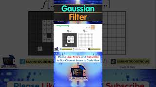 Gaussian Filter Tutorial for Image Blurring and Smoothing shorts short ytshorts computervision [upl. by Goar]