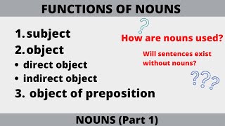 Nouns and Their Functions in a Sentence Subject  Direct amp Indirect Object  Object of Preposition [upl. by Neroc146]