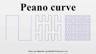 Peano curve [upl. by Yrtsed538]