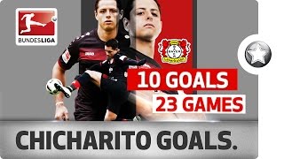 Chicharito  All Goals in 201617 So Far [upl. by Sikes812]