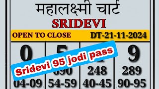 21112024 sridevi day fix open jodi trick sridevi day fix jodi sridevi day today sridevi chart [upl. by Ntsuj141]