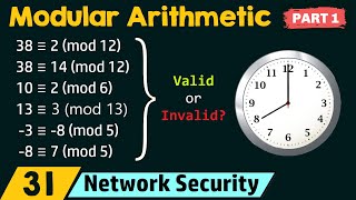 Modular Arithmetic Part 1 [upl. by Koenig210]