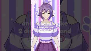 Telly Telly About a Showy Showy vtuber envtuberyt envtuber [upl. by Malorie]