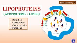 8 Lipoprotein chemistry  Lipid Chemistry Biochemistry  NJOY Biochemistry [upl. by Wier]