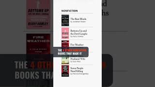 Patricia Evangelista’s ‘Some People Need Killing’ among New York Times’ 10 Best Books of 2023 [upl. by Novad516]