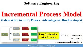 SE 6  Incremental Process Model  Complete Explanation with Example [upl. by Lalo749]