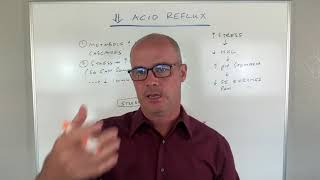 Effective Strategy to Alleviate Acid Reflux  Ask Curtis [upl. by Kalin531]