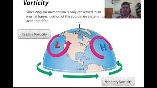 AtmosphericDynamics Chapter04 Part01 Vorticity [upl. by Garneau292]