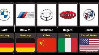 Comparison Top Car Brands By Country [upl. by Hpseoj]