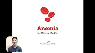 Anemia — Part 1 Introduction and Underproductive Anemia [upl. by Nednyl320]