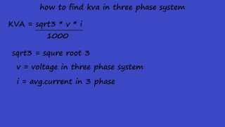 different between kw and kva  electrical formulas and animation [upl. by Seaddon]