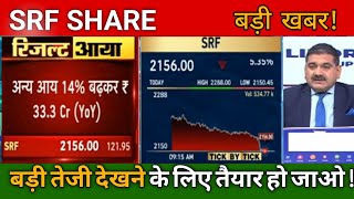 SRF Share Latest news today  SRF Share Result today  SRF Share Analysis [upl. by Andee522]