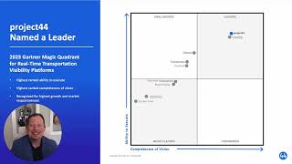 Exploring the Latest Gartner Magic Quadrant for RealTime Transportation Platforms [upl. by Annahsirhc648]