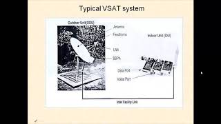 26 08 2020 Cell Site Antenna Mobile Antenna [upl. by Prissy]