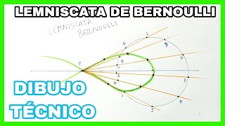 Lemniscata de Bernoulli [upl. by Aynom553]