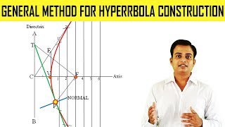 General Method for Hyperbola Construction [upl. by Ahsiekat574]