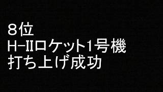 「1994年の重大事件」 ランキング [upl. by Hasen339]