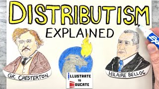 What is Distributism Distributism Explained Simply  Principles of Distributism [upl. by Akirdnas]