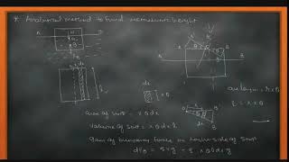 Analytical Method to Determine Metacentric height  Lecture10  FMHM  3141906  2130602 [upl. by Verla]