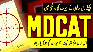 MDCAT 2024 Expected Closing Merit  Last Year Merit  Expected Merit 2024  MDCAT Answer Key [upl. by Novello]