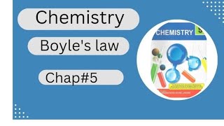 Boyles law with derivation [upl. by Elyr]